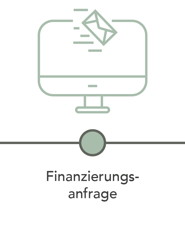 Finanzierungsanfrage