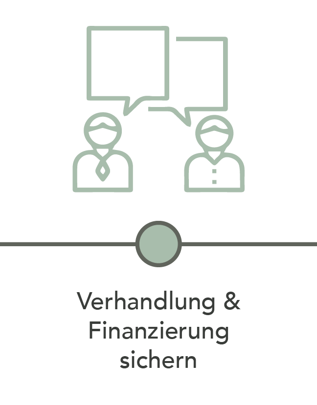 Verhandlung und Finanzierung sichern