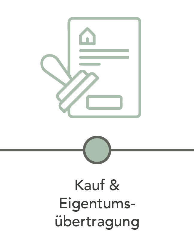 Kauf und Eigentumsübertragung